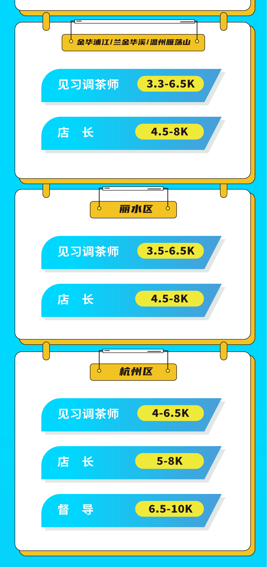 贝斯特全球最奢华奶茶招聘