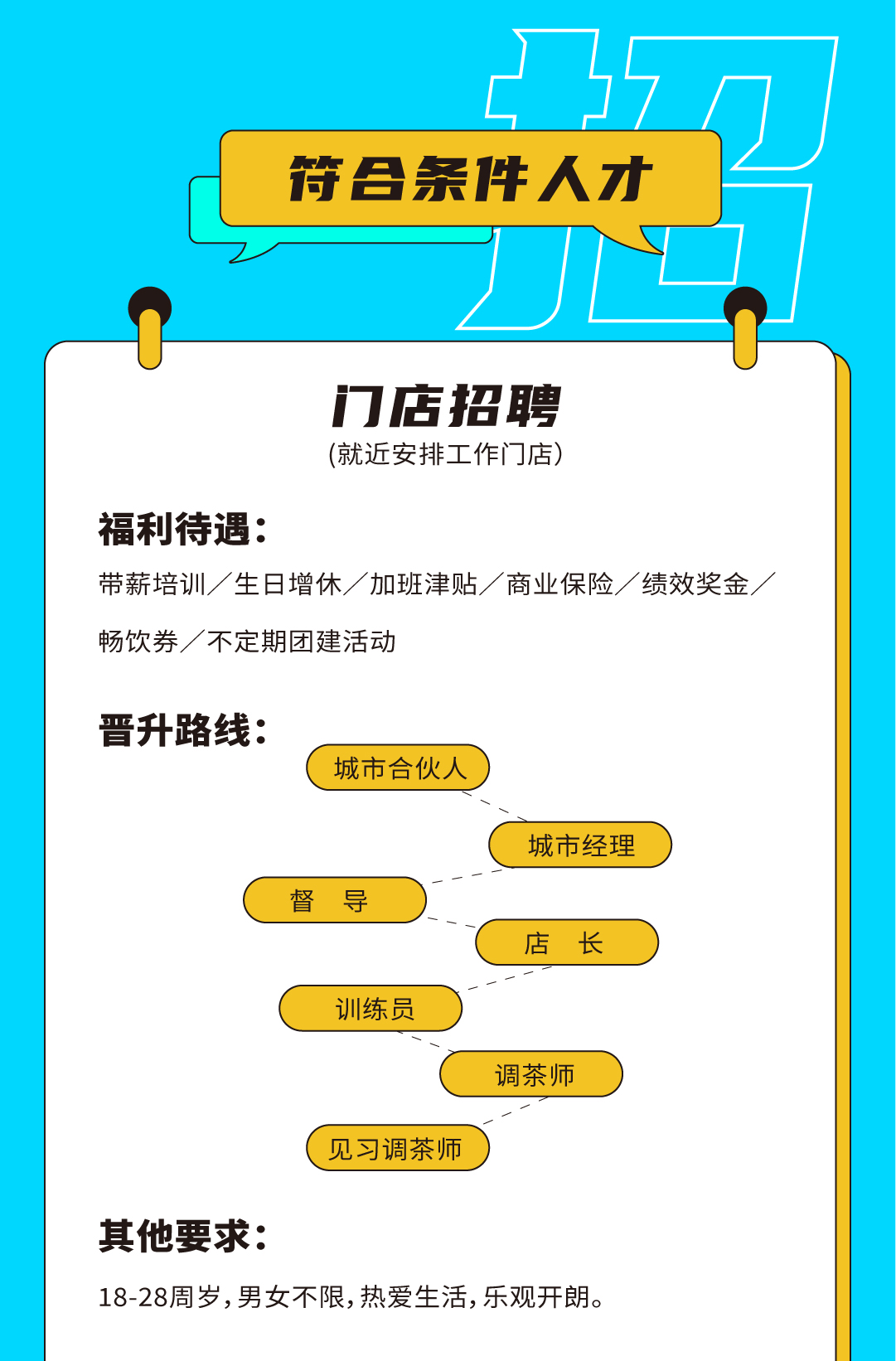 贝斯特全球最奢华奶茶招聘
