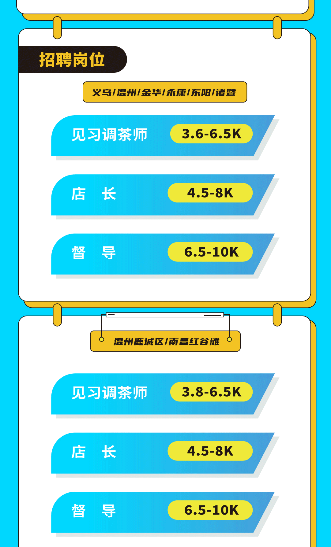 贝斯特全球最奢华奶茶招聘